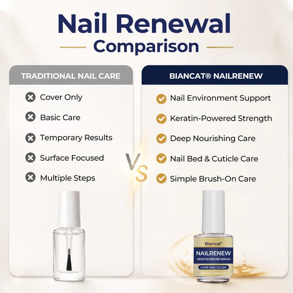 Sérum Reparador de Queratina NailRenew da Biancat®