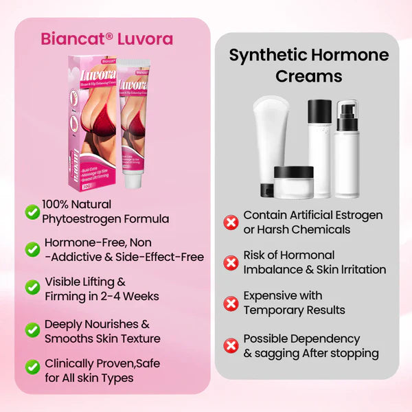 Creme para aumento dos seios e glúteos Luvora Biancat