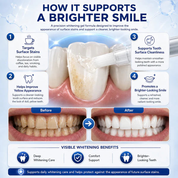 Caneta de gel clareadora dental Biancat® PearlWhite