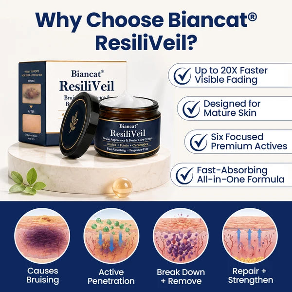 Biancat® ResiliVeil Creme Protetor para Aparência de Hematomas