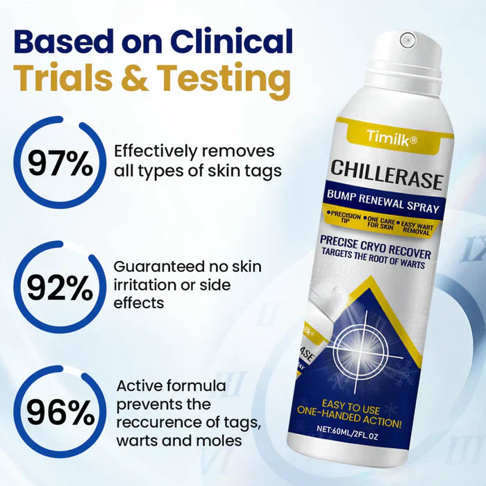 Spray renovador de protuberâncias Timilk® ChillErase