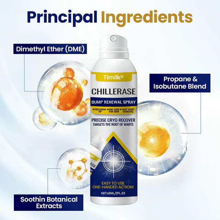 Spray renovador de protuberâncias Timilk® ChillErase