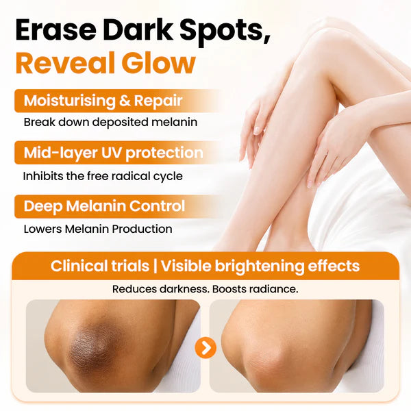 Creme Corporal Biancat® AHA GlowPurify