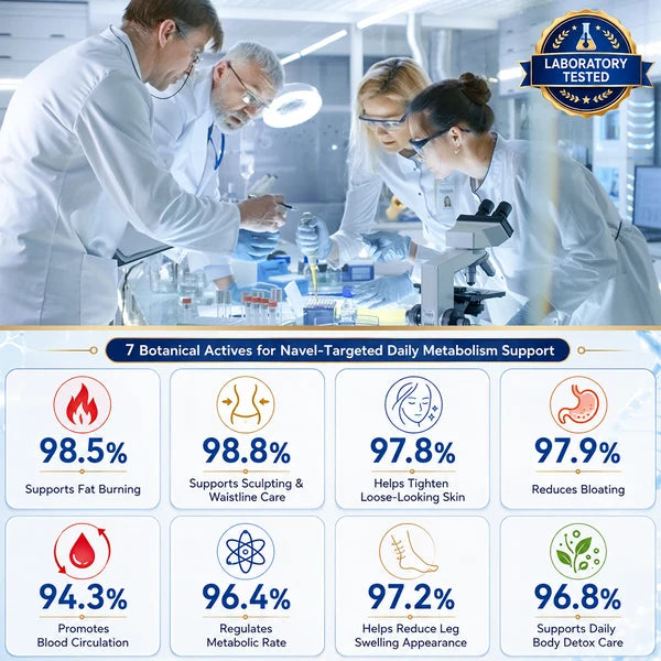 Ceoerty MetaSculp Metabolic Navel Drops