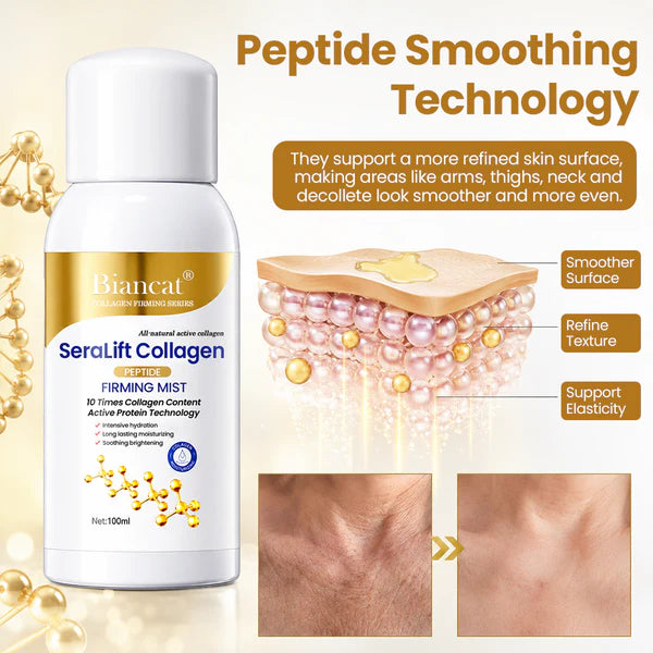 Spray Firmador com Peptídeos de Colágeno