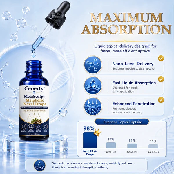 Ceoerty MetaSculp Metabolic Navel Drops
