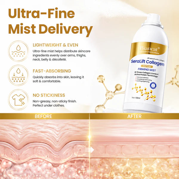 Spray Firmador com Peptídeos de Colágeno