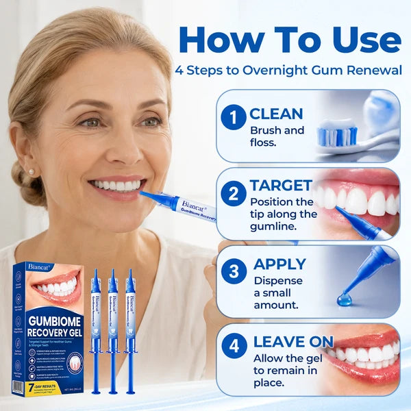Gel de recuperação Biancat® GumBiome
