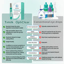 Sérum para olhos Ceoerty® OptiClear Nano em rolo