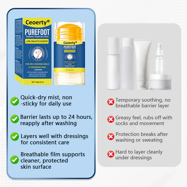 Bastão para tratamento de diabetes Ceoerty® PureFoot