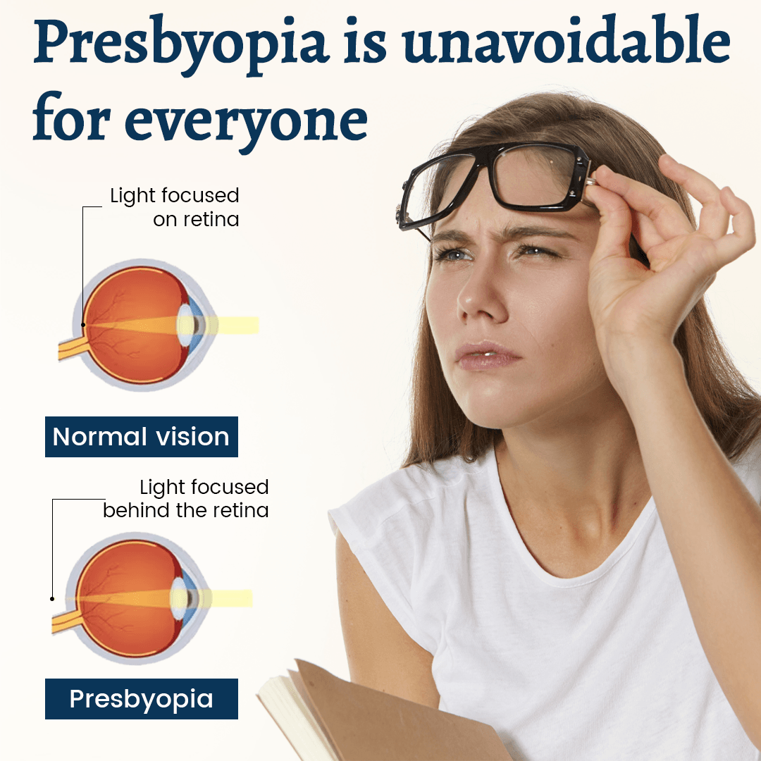 Patch ocular Relieflogix OptiFusion Vision Support