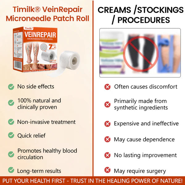 Rolo de adesivos de microagulhas Timilk para tratamento de varizes