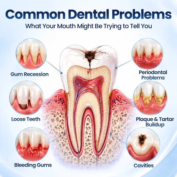 Pó dental de reparação mineral avançada