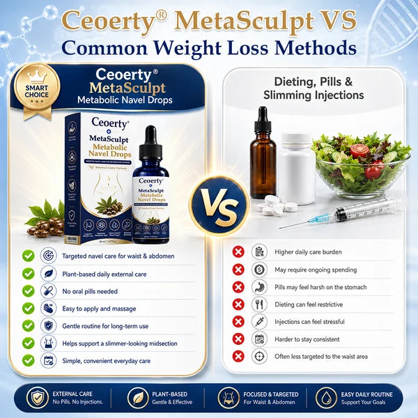Ceoerty MetaSculp Metabolic Navel Drops