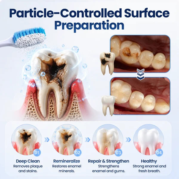 Pó dental de reparação mineral avançada