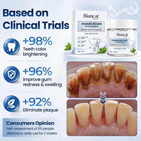 Pó dental de reparação mineral avançada