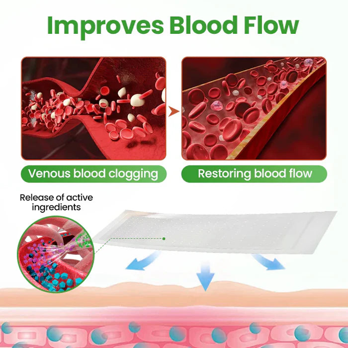 Adesivo de Microagulhas VeinHeal