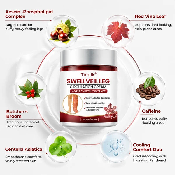 Creme para circulação sanguínea nas pernas Timilk® SwellVeil