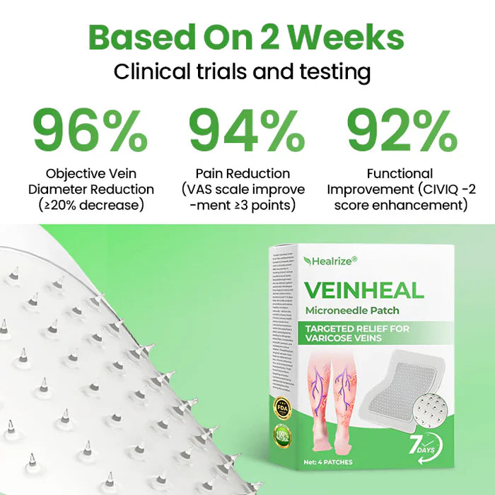 Adesivo de Microagulhas VeinHeal