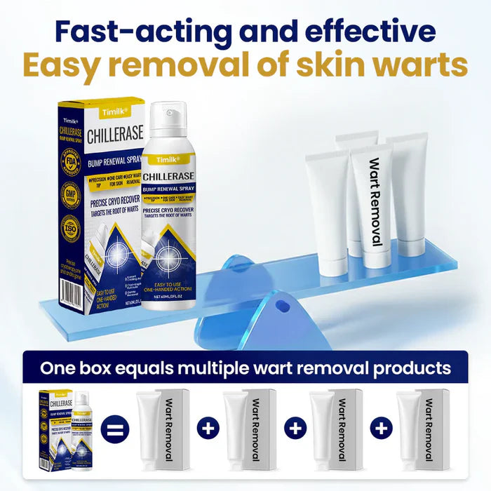 Spray renovador de protuberâncias Timilk® ChillErase