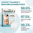 Adesivo de microagulhas nano PureGLP-1 da LOVILDS™