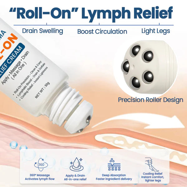 Creme Roll-On KUBOZN® para Drenagem Linfática e Alívio do Inchaço