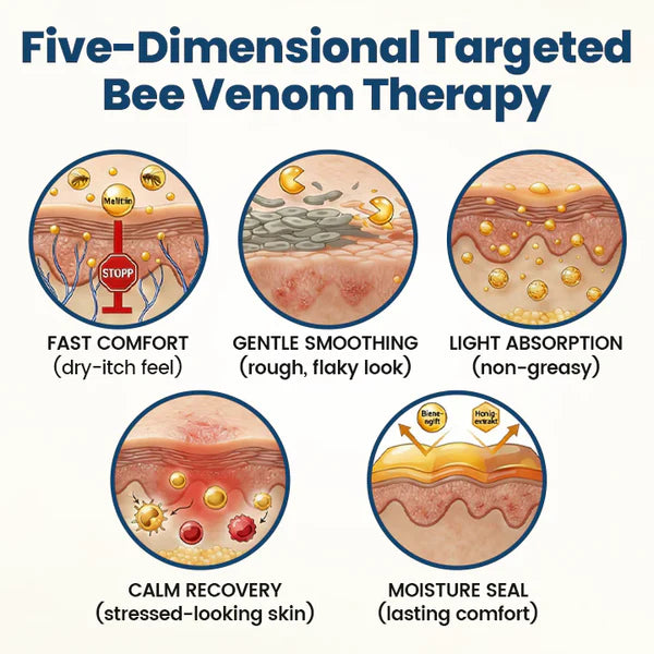 Bee Venom Repair Cream Poderoso Removedor de verrugas, clareador de manchas e trata psoríase