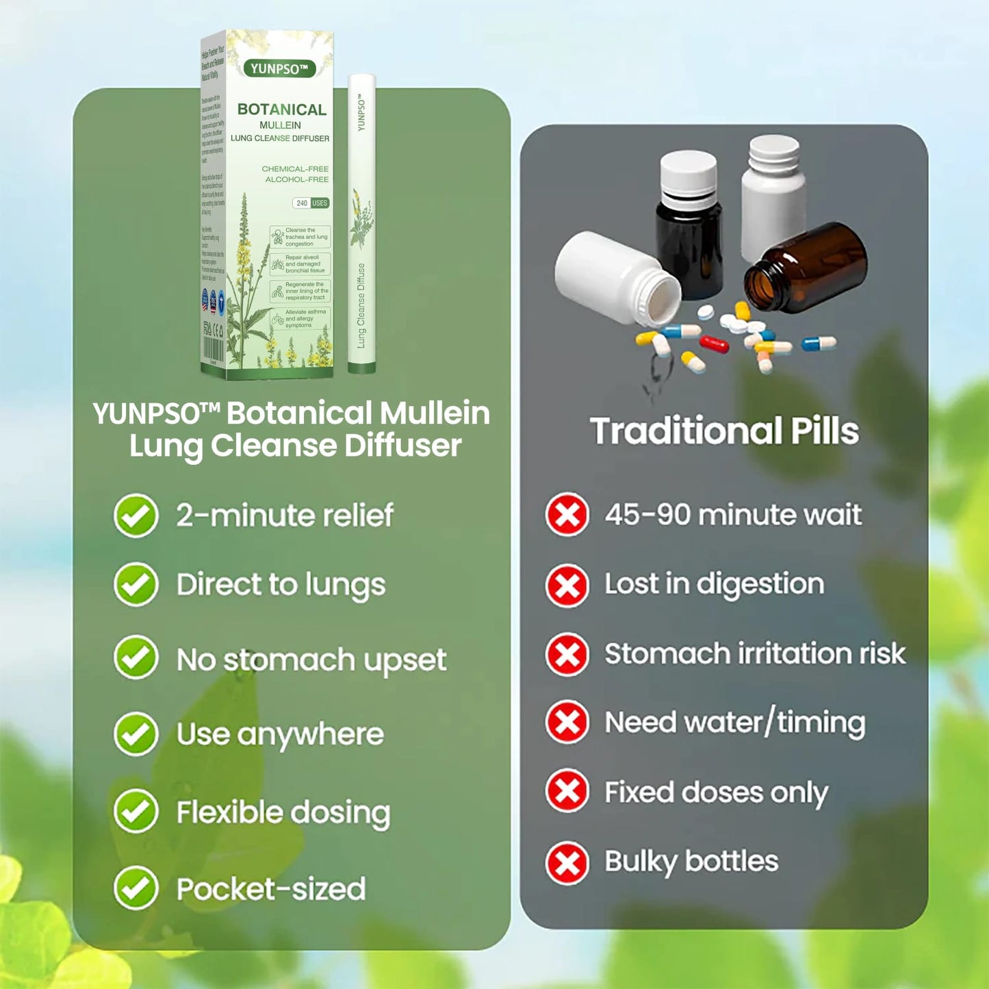 Inalação nasal natural - Timilk