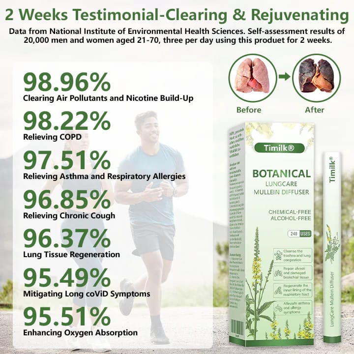 Inalação nasal natural - Timilk